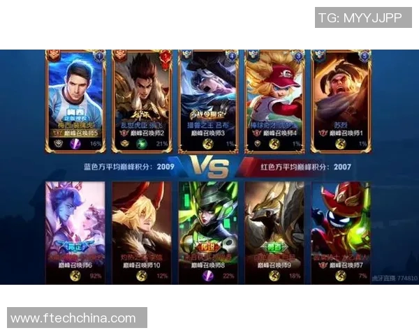 西安精英赛分析:球队节奏掌控与表现的深度解读