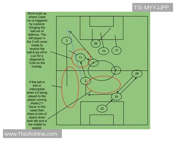 西安足球队包夹战术解析与实战应用探讨